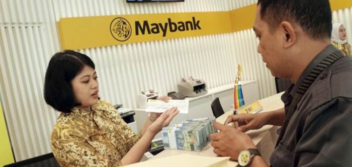 Keluhan Penyelesaian Tagihan Kartu Kredit Maybank Indonesia: Panduan Lengkap