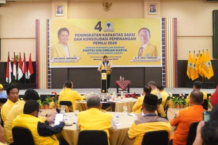 CHUTOGEL INFO TERBARU – Doli Kurnia Ungkap Strategi Sukses Golkar di Pemilu 2024