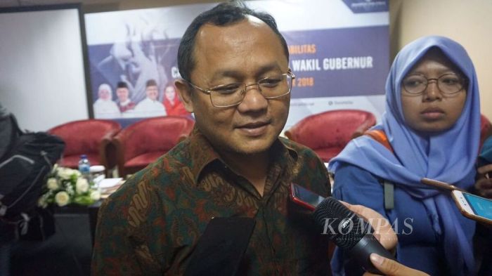 MITOTO BERITA – Bahlil Bertekad Pimpin Golkar Usai Kalah Jadi Ketum 2010